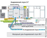 Фотокаталог Андреевский спуск, 2г 5